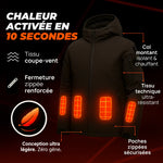 Woulie Z50 - Parka Chauffante Homme